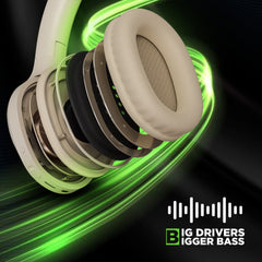 MAK POWER CRUSHER On Ear Headphone
