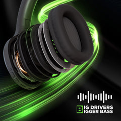MAK POWER CRUSHER On Ear Headphone