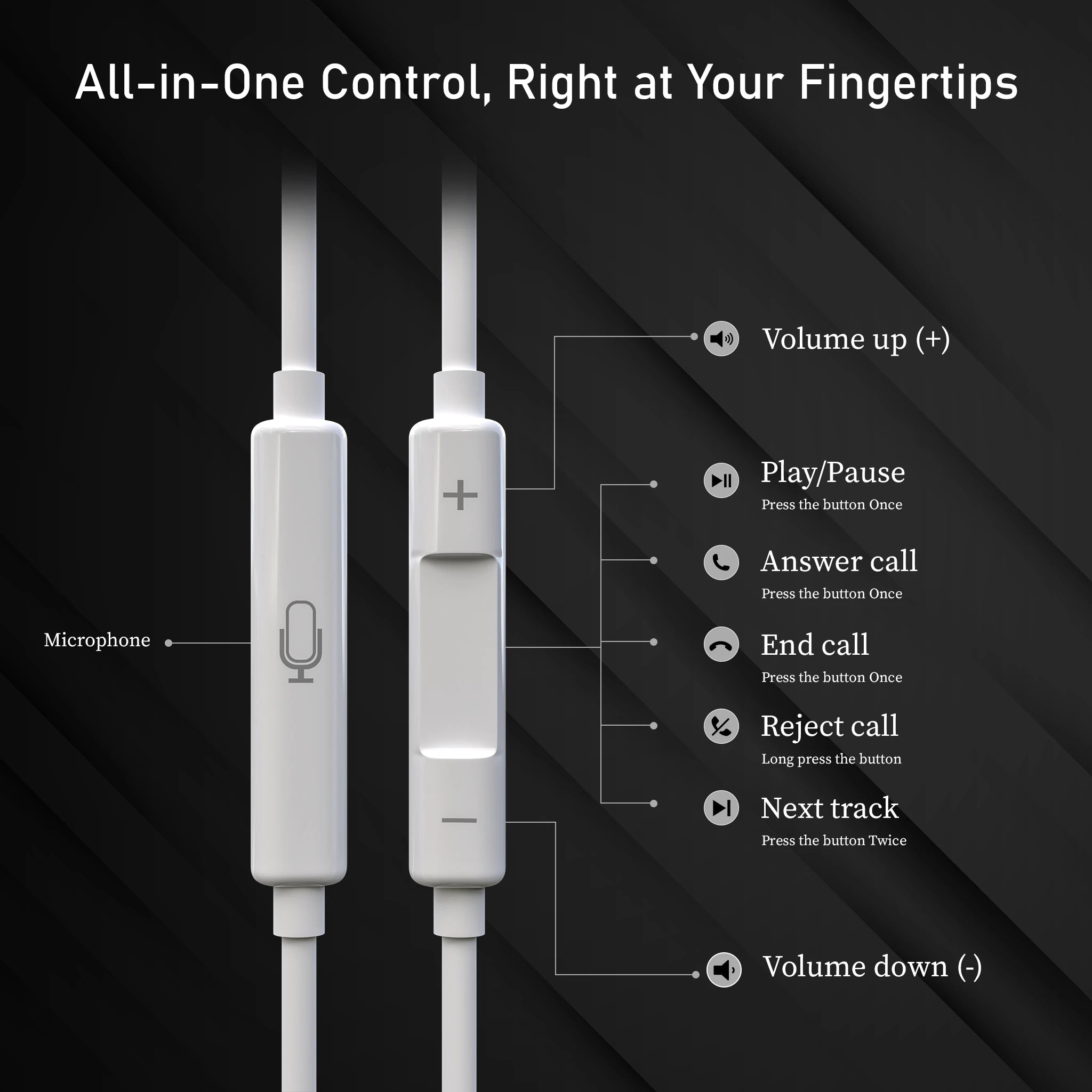 apple earphones