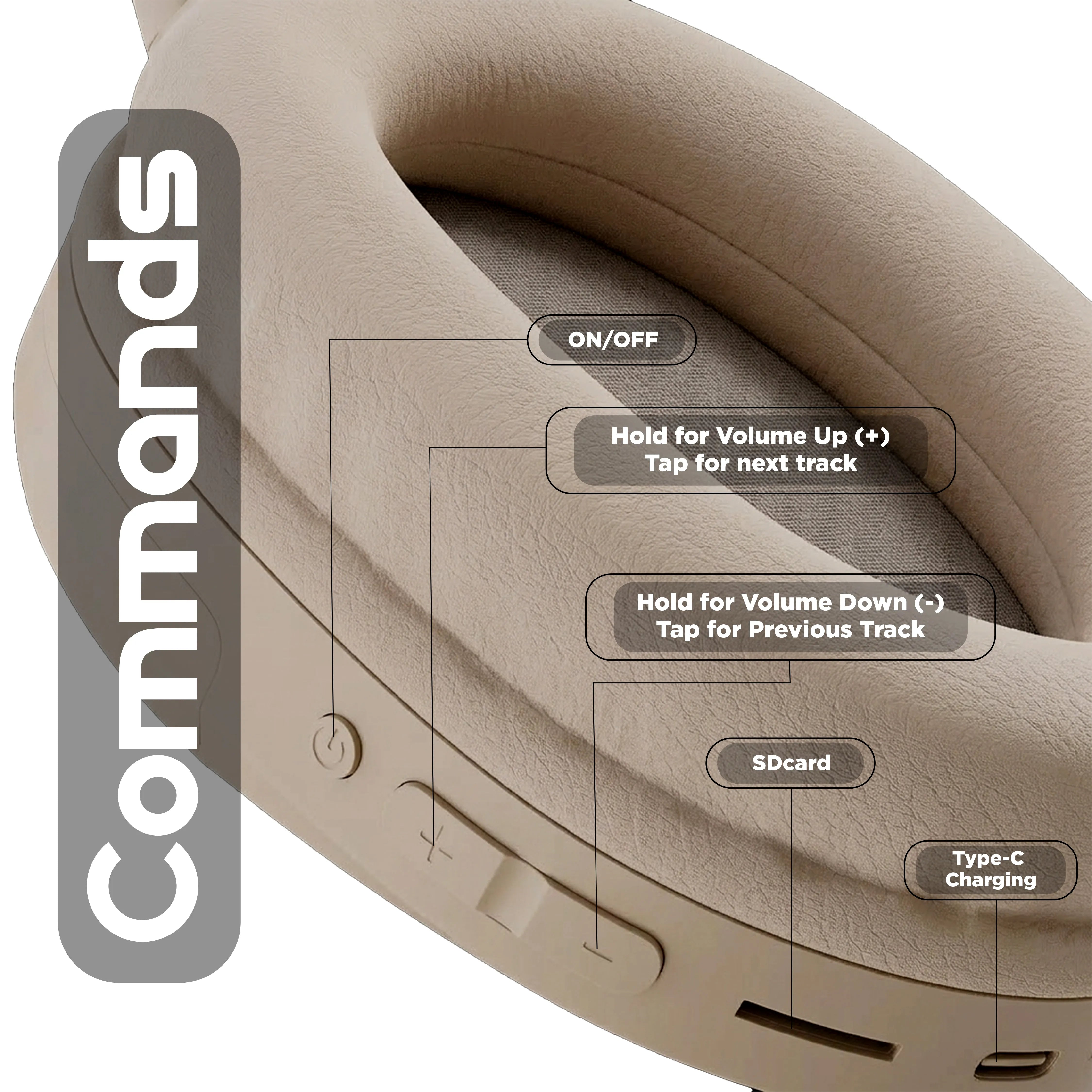 Wireless Headphone with mic