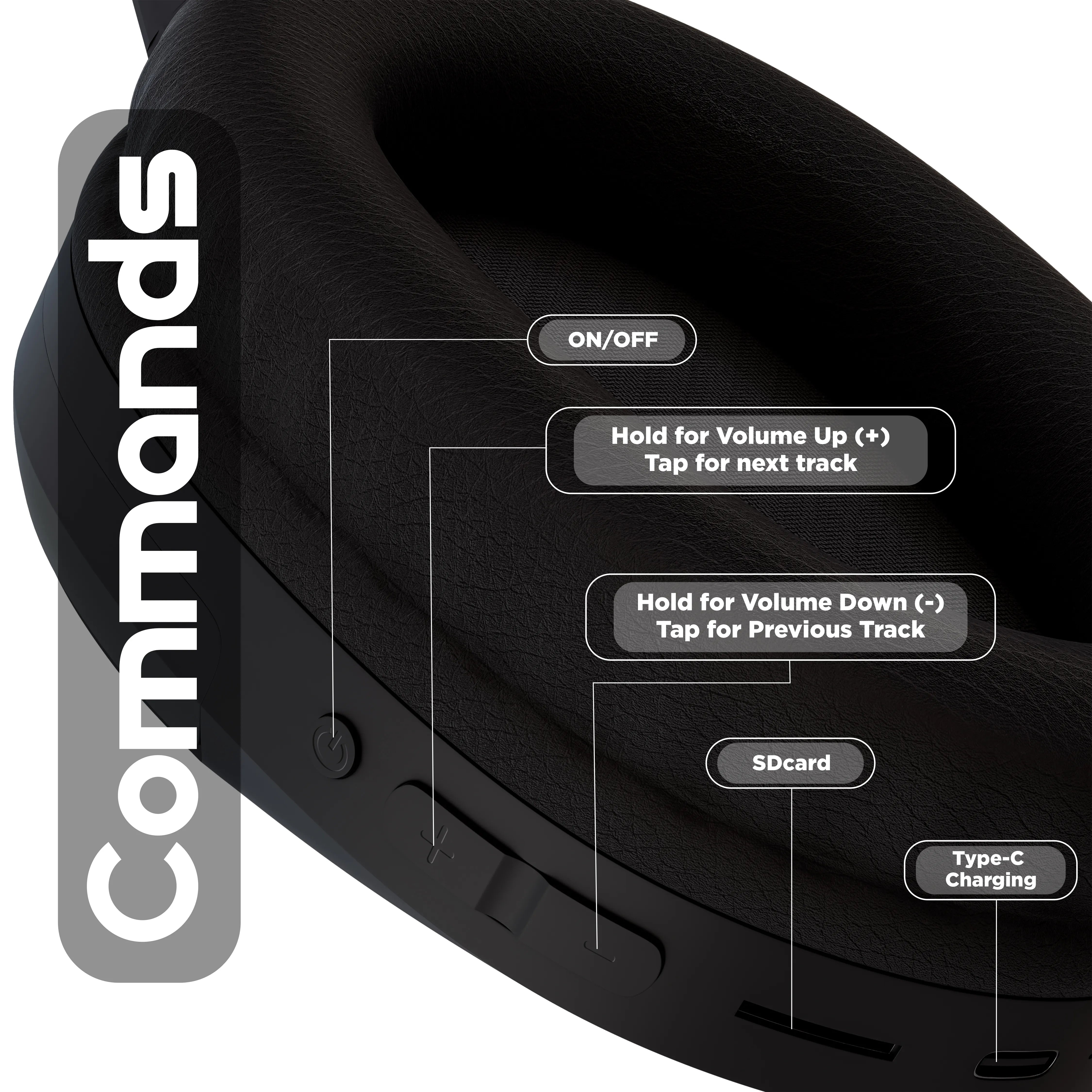 Wireless Headphone with mic