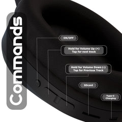 Wireless Headphone with mic