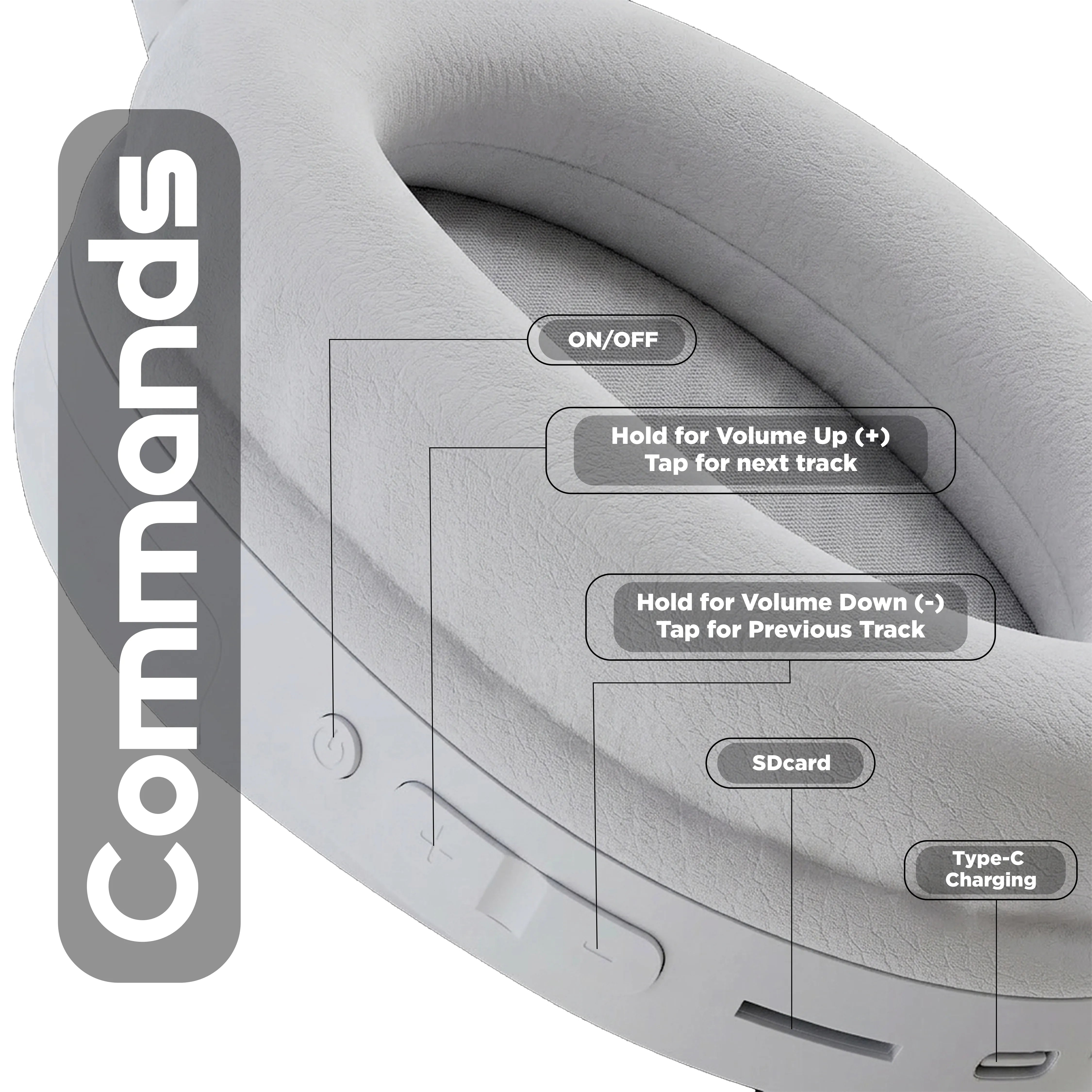 Wireless Headphone with mic