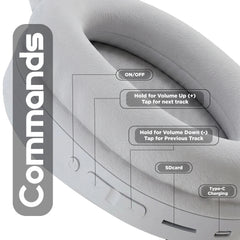 Wireless Headphone with mic
