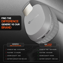 Best over the ear headphone