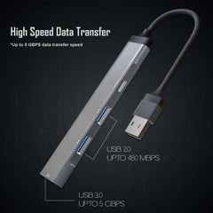 usb port hub