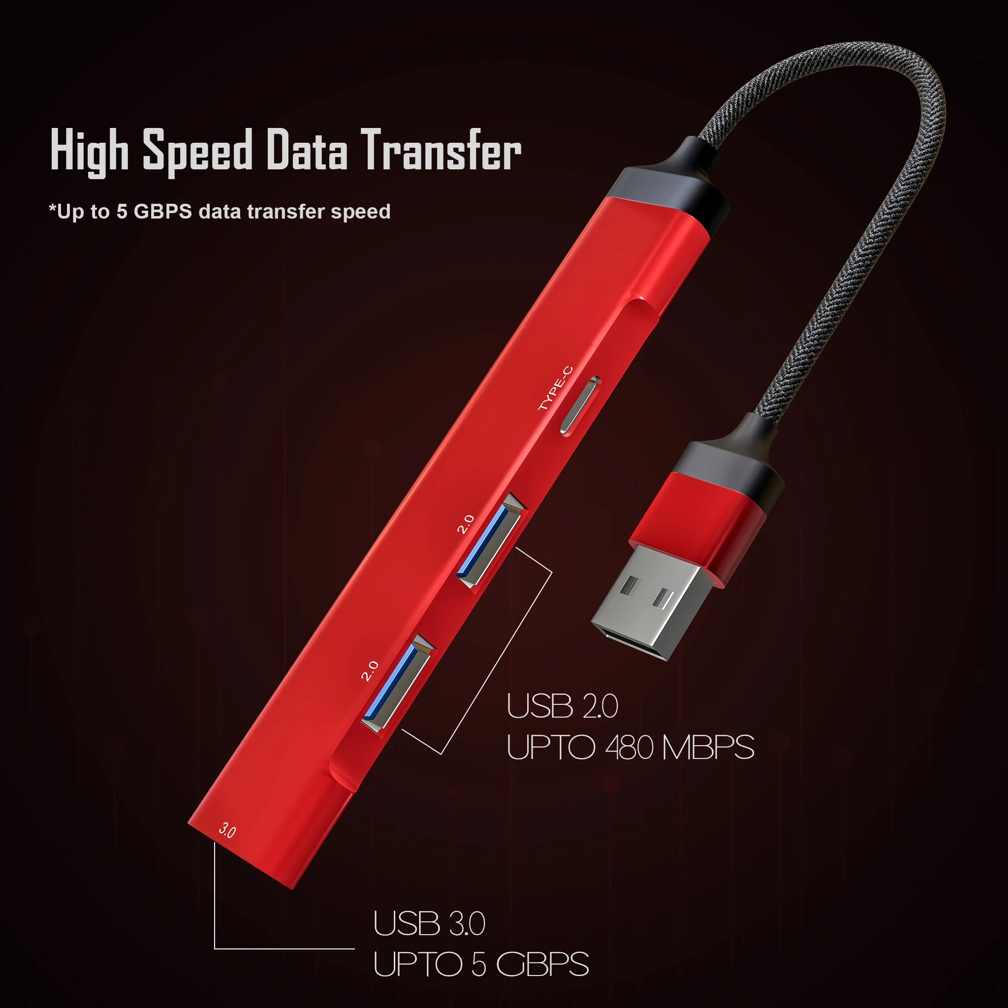 usb port hub