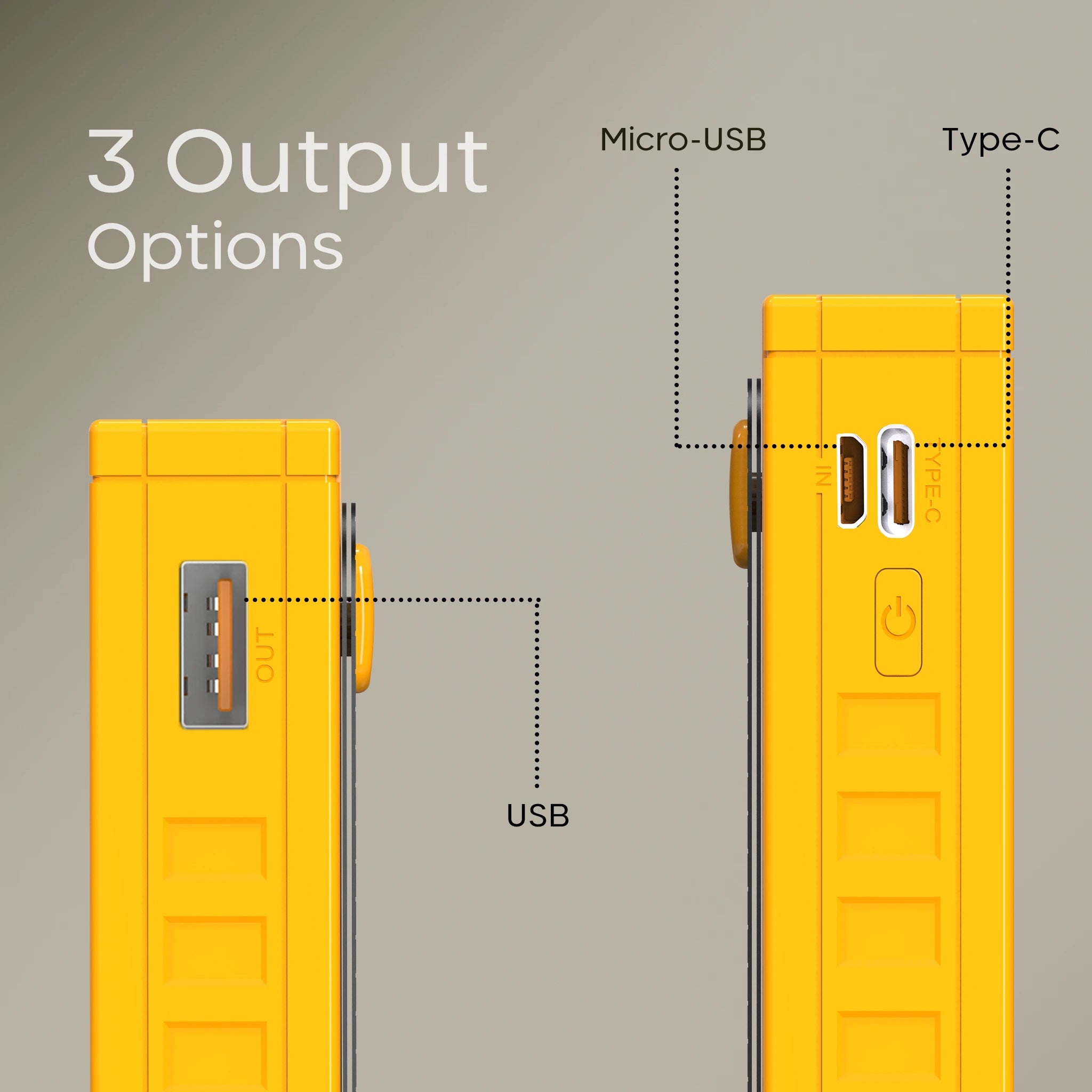 Mak power PB-14 10000 mAh Power Bank with 3 Output options_yellow