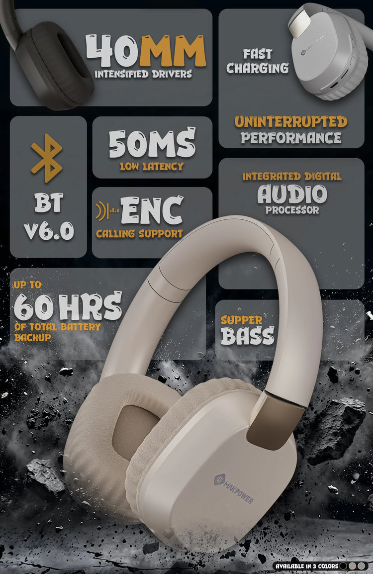 Wireless Headphone with 60 hours Playback
