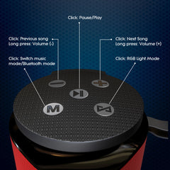 Beatbox 10W Portable Bluetooth Speaker