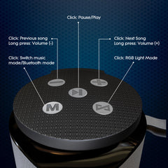 Beatbox 10W Portable Bluetooth Speaker