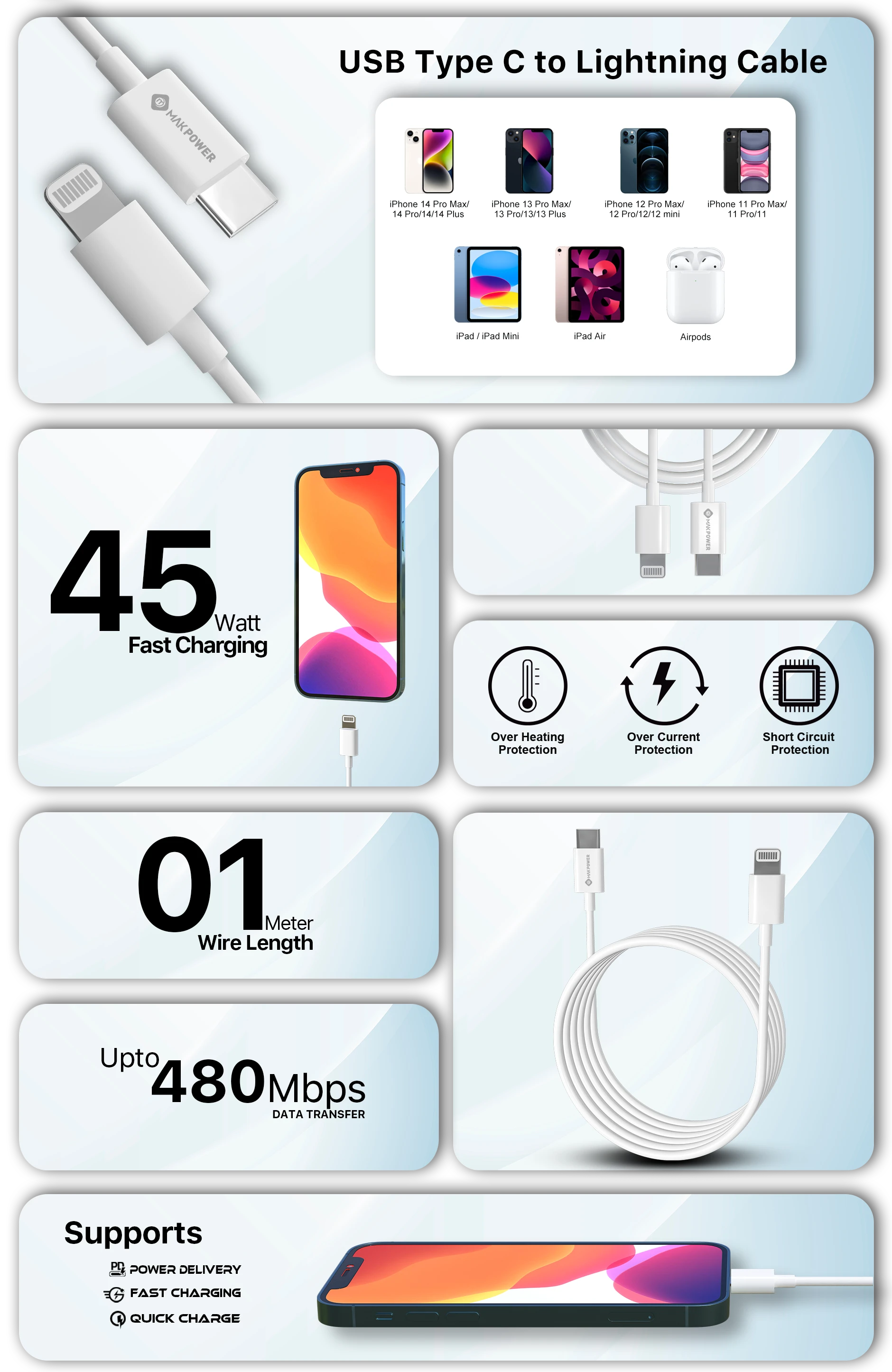Lightning Cable: Durable and Apple Compatible GO CONNECT Mak