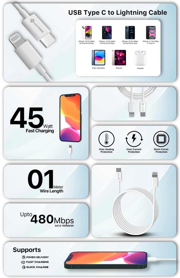 To Lightning Charger How Long Is The Iphone Charging Cord
