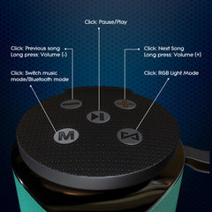 Beatbox 10W Portable Bluetooth Speaker