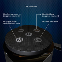 Beatbox 10W Portable Bluetooth Speaker